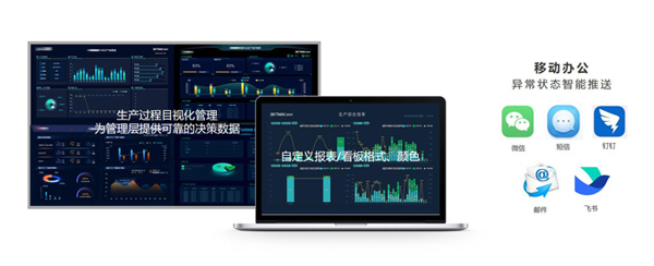 跨平臺(tái)B-S架構(gòu)，無(wú)需安裝客戶端+移動(dòng)辦公