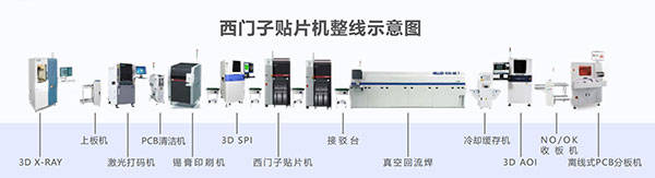 二手貼片機(jī)整線(xiàn)